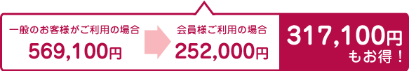 一般のお客様 569,100円→会員様 252,000円　317,100円もお得です！