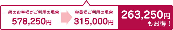 一般のお客様がご利用の場合:578,250円→会員様ご利用の場合:315,000円／263,250円もお得！