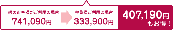 挙式写真コースをご利用の場合　一般のお客様がご利用の場合741,090円　会員様ご利用の場合333,900円　407,190円もお得！