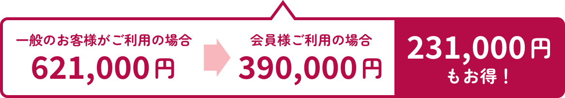 一般のお客様がご利用の場合に比べて340,000円もお得！！