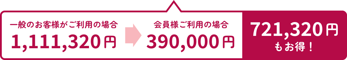 一般のお客様がご利用の場合に比べて520,000円もお得！！