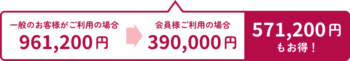 一般のお客様がご利用の場合に比べて640,000円もお得!!