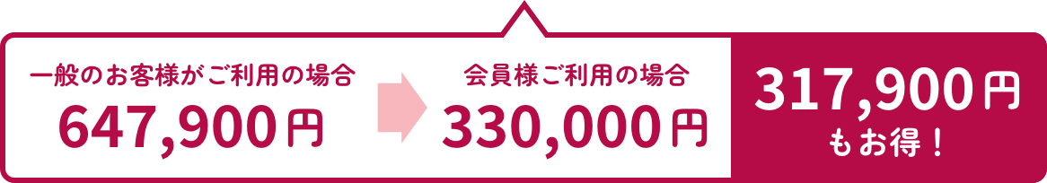 一般のお客様がご利用の場合に比べて303,450円もお得!!