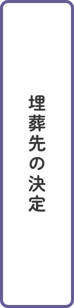 埋葬先の決定