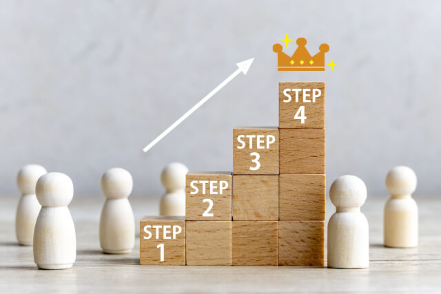 会員証を紛失したらどうする?再発行は4ステップ